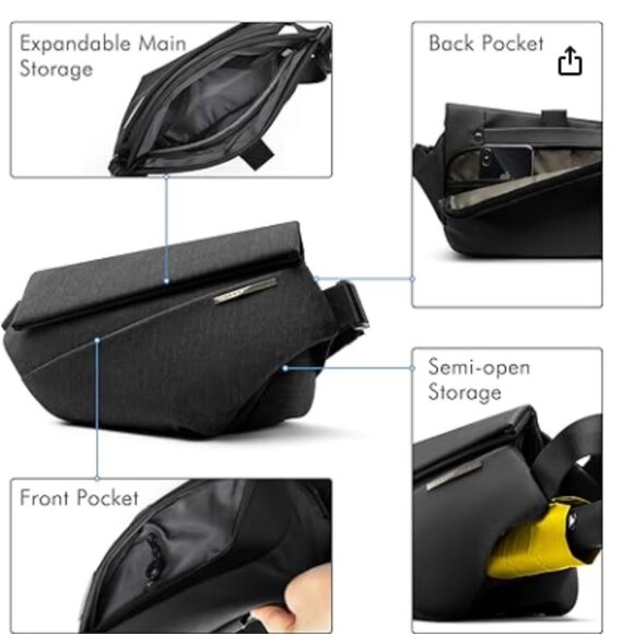 NIID Radiant Urban Sling Bag - Quick Access, Expandable, Multipurpose Crossbody - Picture 6 of 7